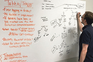 Think Board Peel & Stick Whiteboard