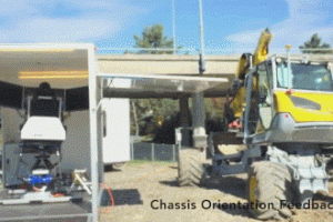 Teleoperation of a Walking Excavator with Ibex Motion Platform