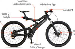 Nireeka Smart eBike with Blind Spot Radar + App