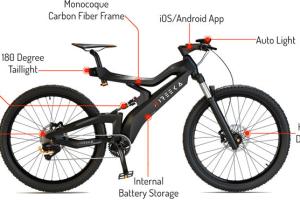 Nireeka Smart eBike with Blind Spot Radar + App