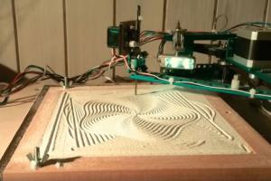 ZENrobot Generates Beautiful Patterns