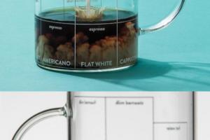 Multi-ccino Coffee Recipe Mug