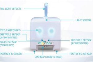 Mojobot Coding Robot for Kids