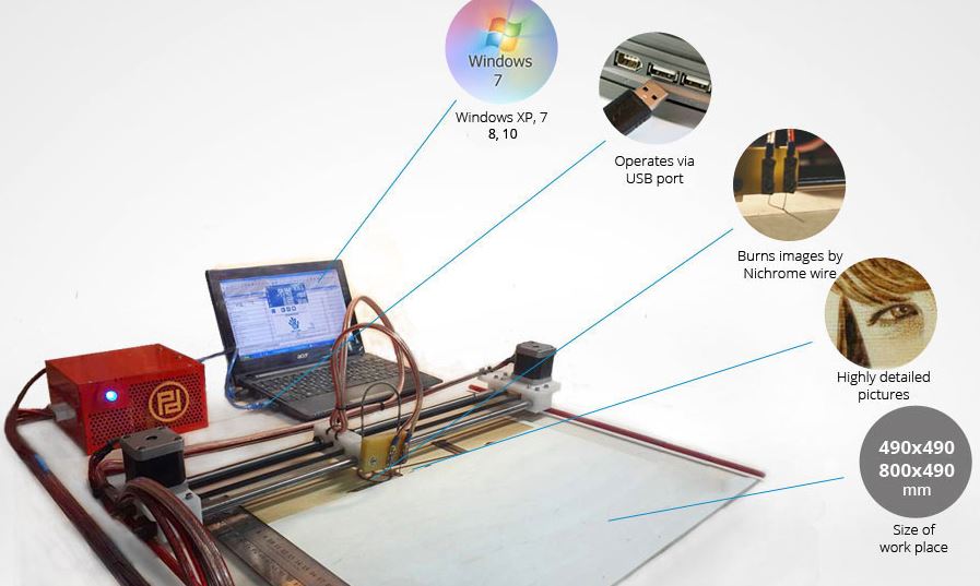 Computerized wood shop burning machine
