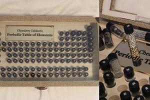 Chemistry Cabinet’s Handcrafted Periodic Table Of Elements