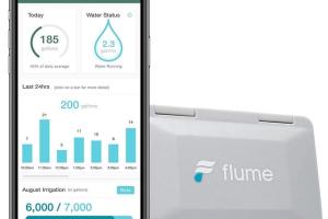Flume 2 Smart Water Leak Monitor