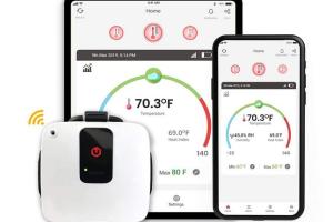 tempCube WiFi Temperature & Humidity Sensor