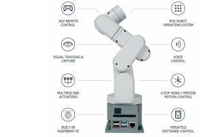 mechArm 6-Axis Raspberry Pi Robot Arm