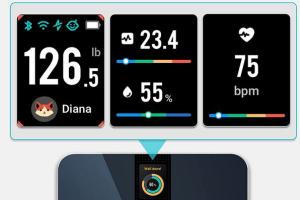 Etekcity Apex HR Smart Fitness Scale