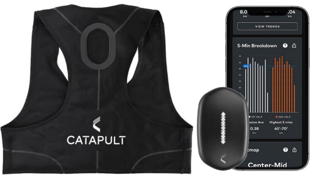 Catapult One Soccer Performance Tracker GPS