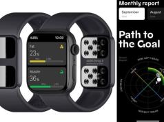 AURA Strap 2 Body Composition Tracker for Apple Watch