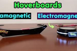 Electromagnetic & Diamagnetic Hoverboards Compared