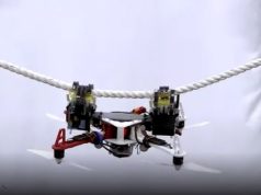 Bird-inspired Drone Foot for Dynamic Perching & Grasping
