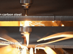 GWEIKE M Series 6-in-1 Laser Machine for Workshops